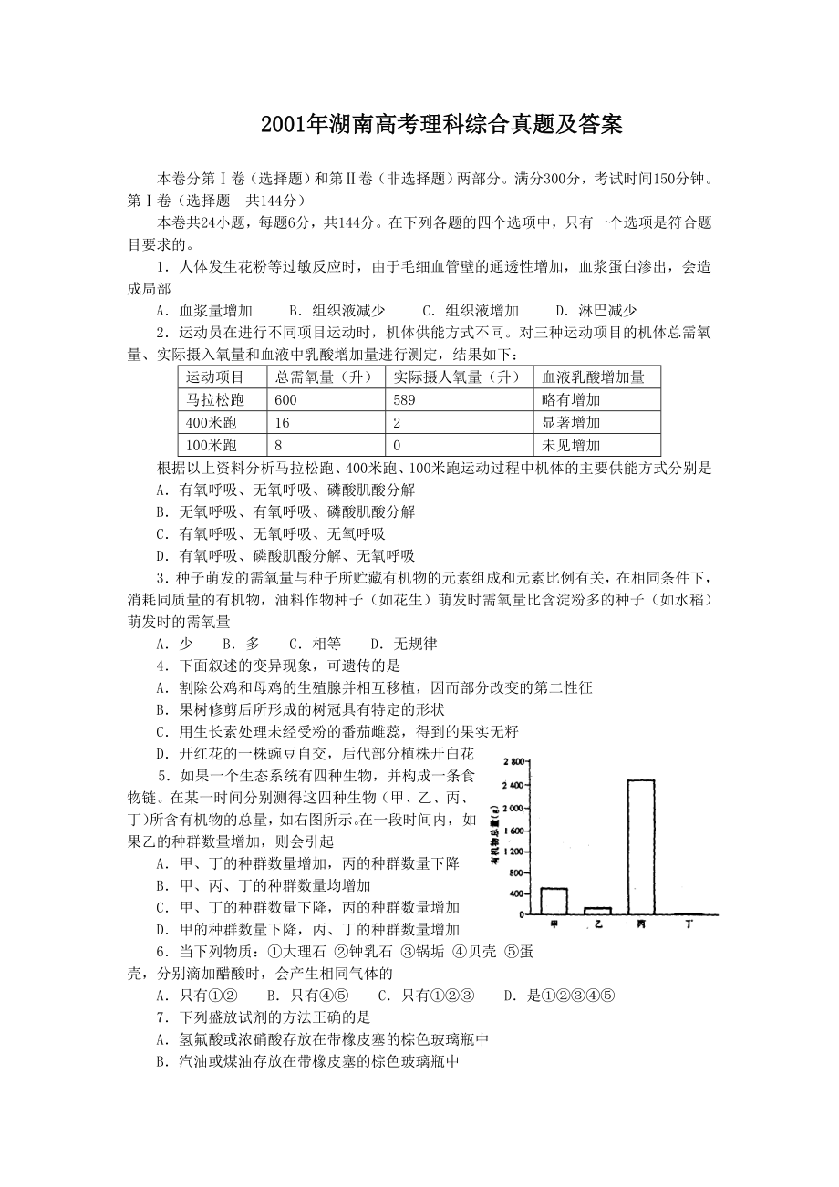 2001年湖南高考理科综合真题及答案.doc_第1页