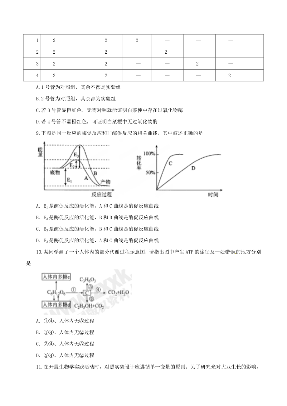 精品解析：【全国百强校】河北省衡水中学2017届高三上学期第一次调研考试（B卷）生物试题解析（原卷版）.doc_第3页