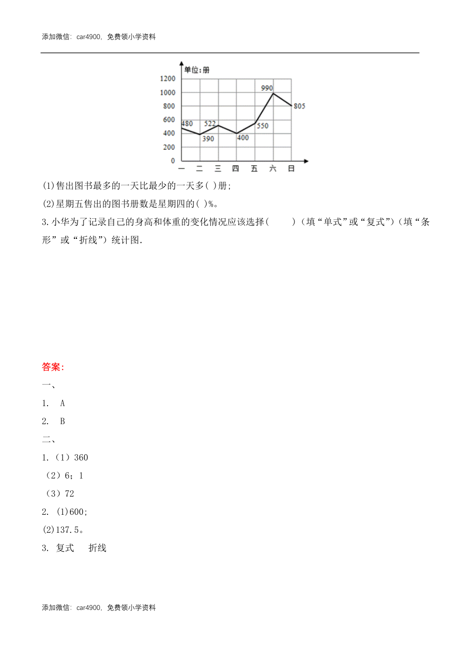 五年级下册数学练习-7.2 解读单式折线统计图冀教版.doc_第2页