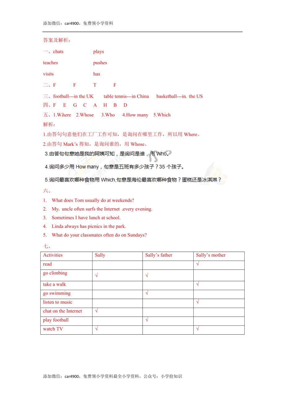 五年级上册英语一课一练-Unit7 3.Fun time , Sound time & Songtime译林版（三起） .doc_第3页