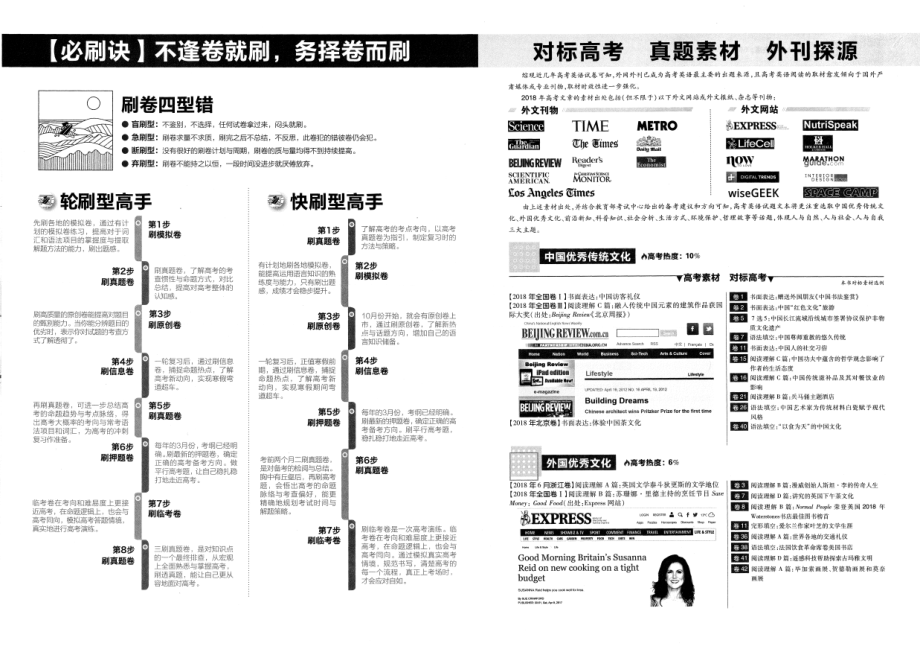 高考必刷卷42套-3英语试卷.pdf_第3页