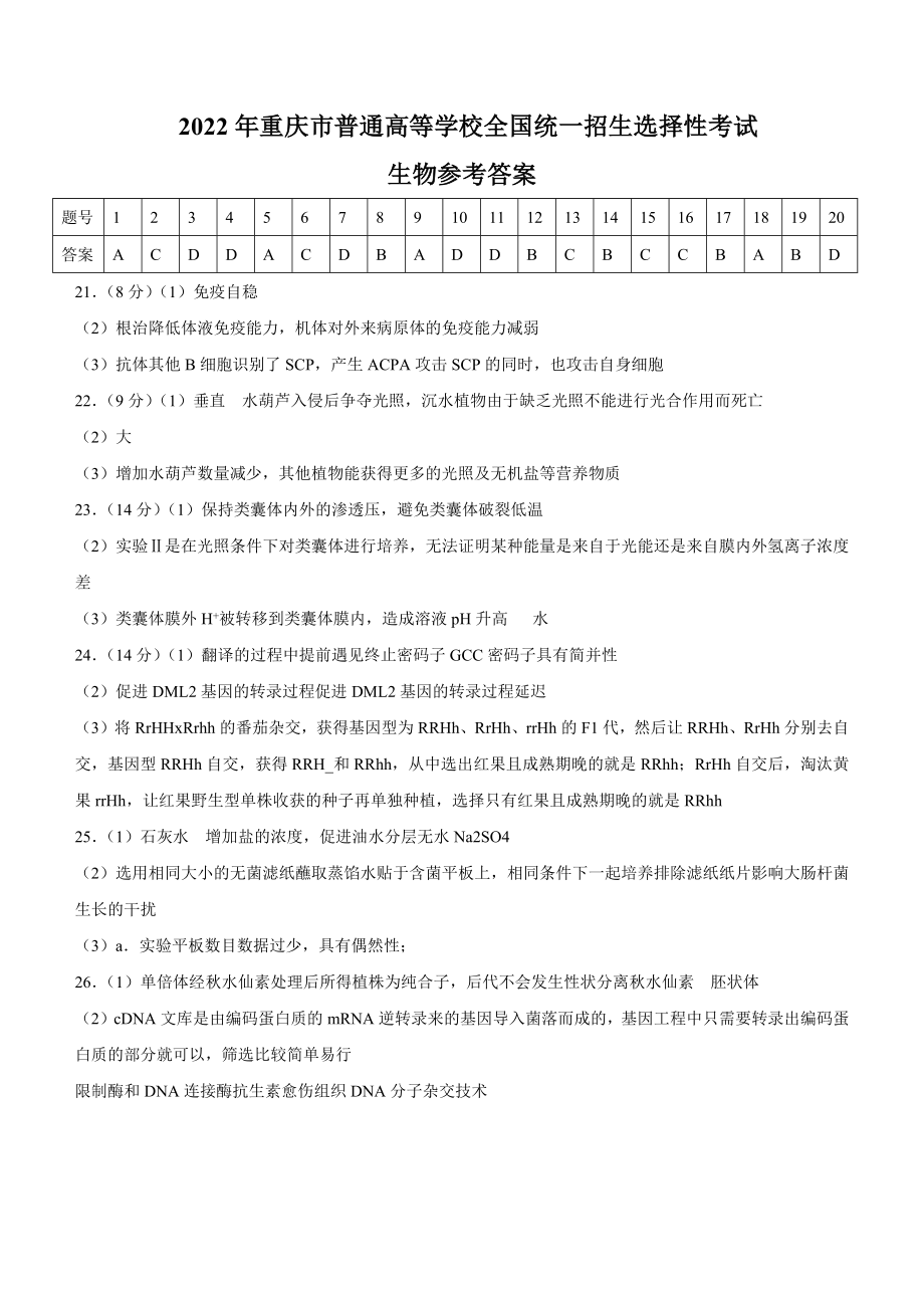 2022年高考生物真题（重庆自主命题）（解析版）.docx_第1页