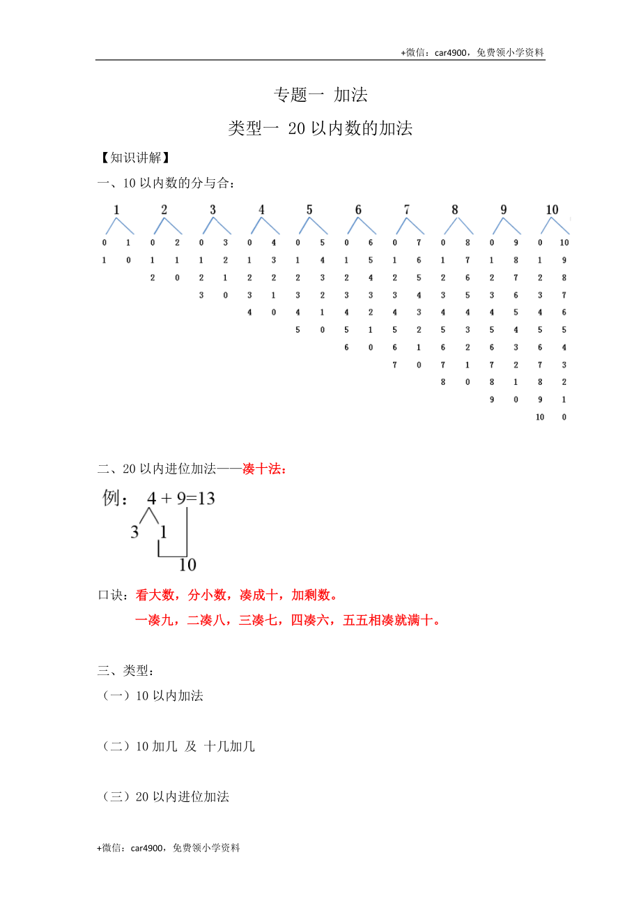 01 【精】20以内数的加法10页 .docx_第1页