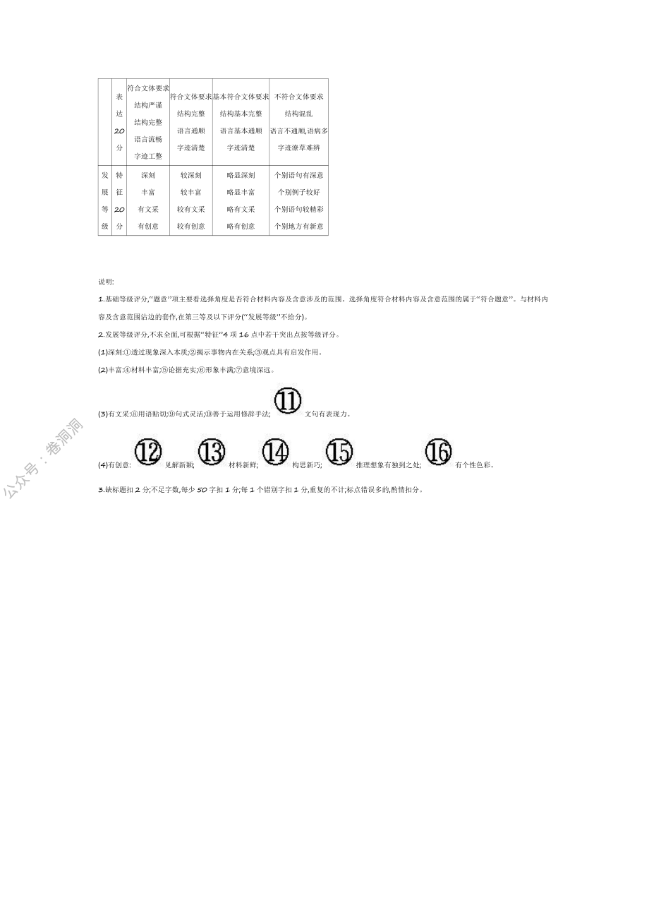 金太阳2020年高三年级3月联合考试（20-12-294C）语文试题答案.pdf_第3页