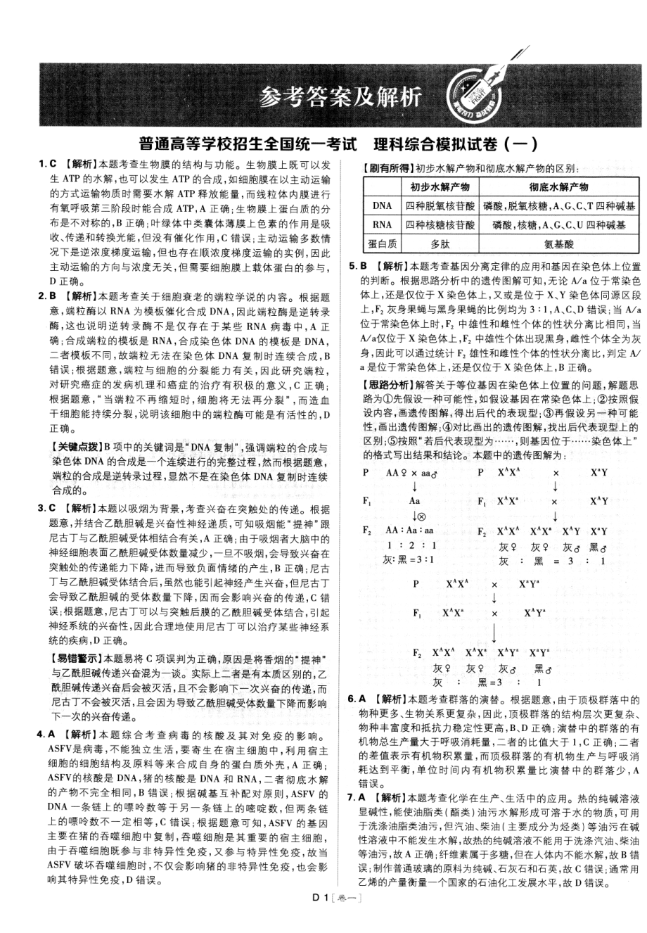 高中理综——02高考必刷卷胜卷在握第2辑——预测卷——理科综合（参考答案）.pdf_第1页