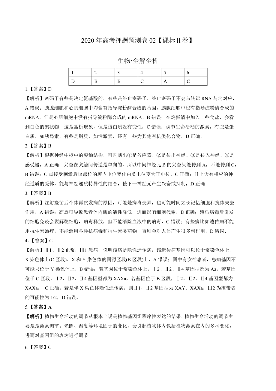 2020年高考押题预测卷02（课标Ⅱ卷）-生物（全解全析）.doc_第1页