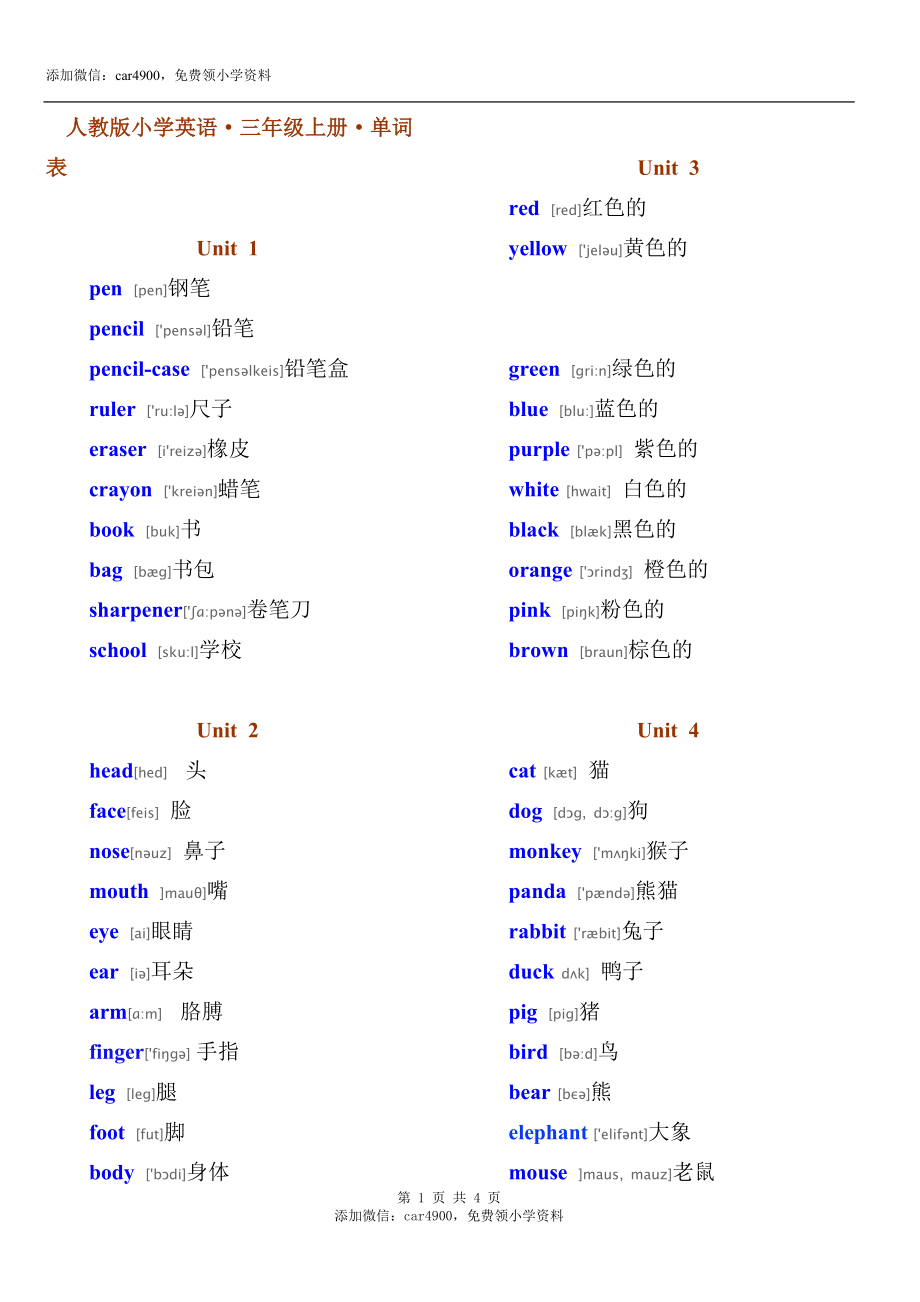 人教版PEP小学英语三年级·单词表(带有音标)(1).doc_第1页