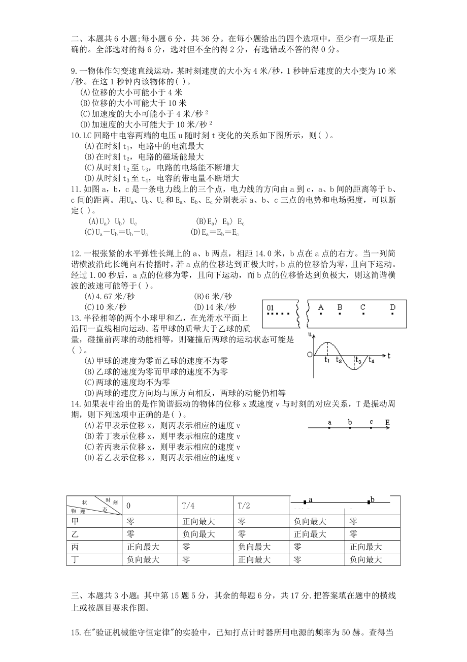 1996年贵州高考物理真题及答案.doc_第2页