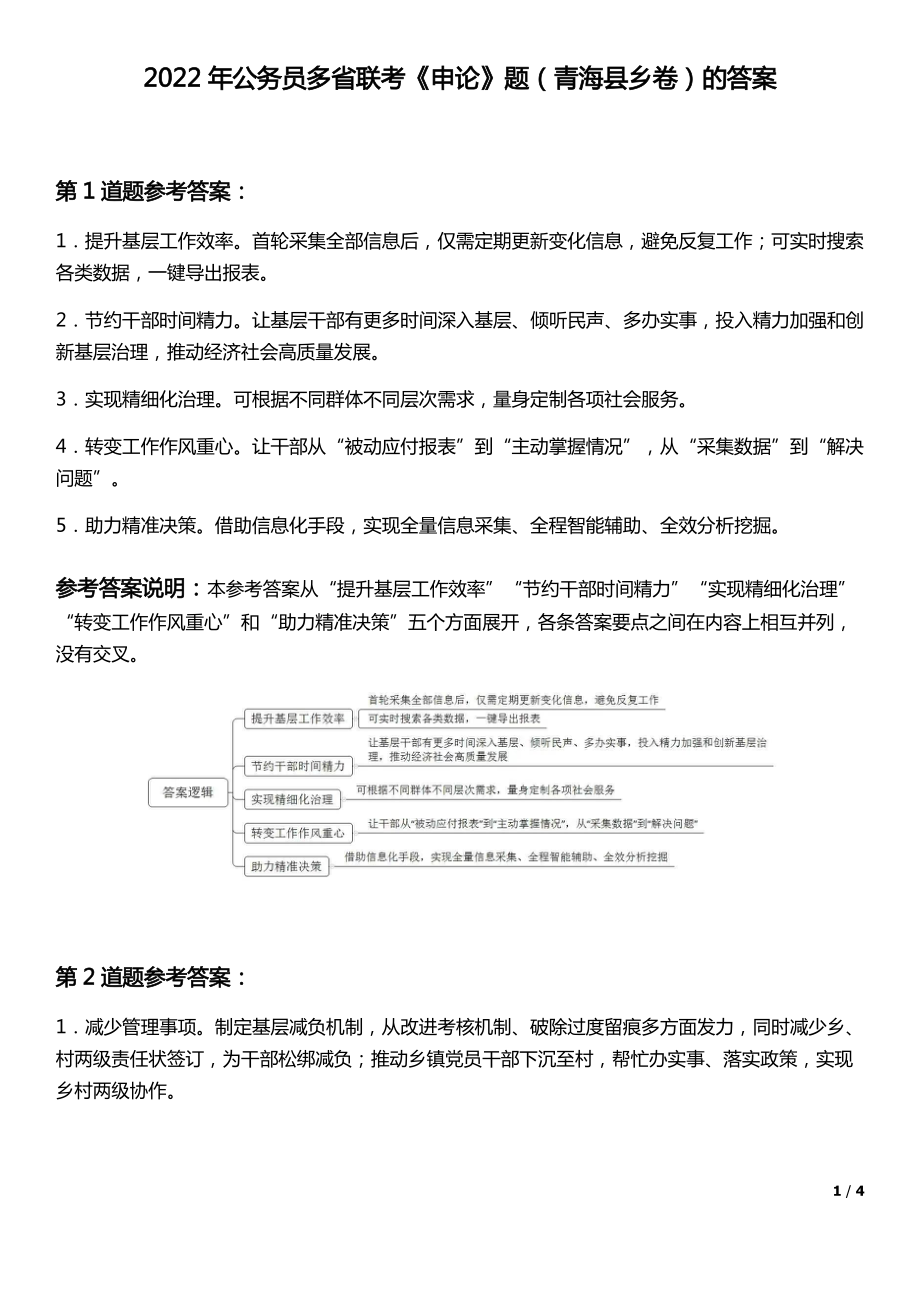 2022年公务员多省联考《申论》题（青海县乡卷）答案.pdf_第1页