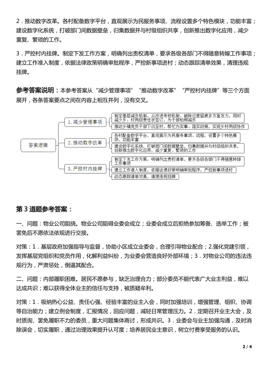 2022年公务员多省联考《申论》题（青海县乡卷）答案.pdf_第2页