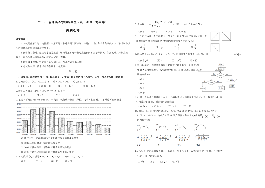 2015年海南省高考数学（原卷版）（理科）.docx_第1页