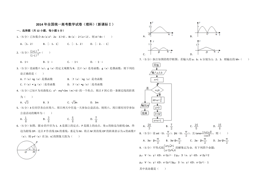 2014年全国统一高考数学试卷（理科）（新课标ⅰ）（含解析版）.doc_第1页