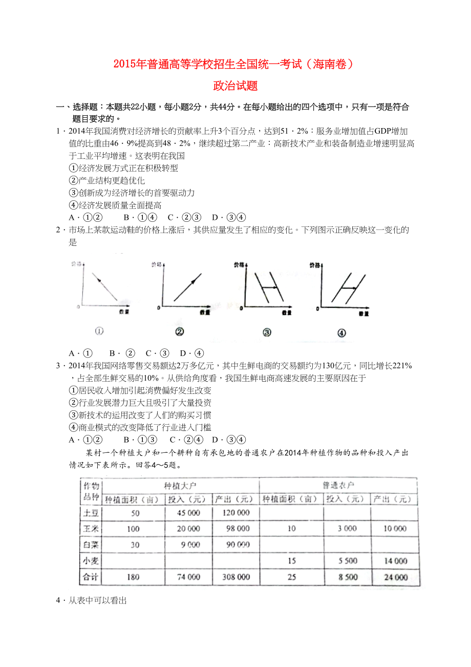 2015年高考政真题（海南自主命题）（解析版）.doc_第1页