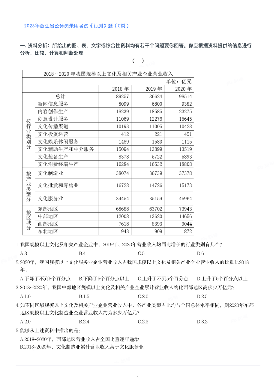 2023年浙江省公务员录用考试《行测》题（C类）.pdf_第1页