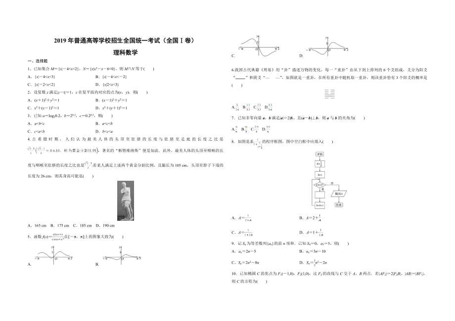 2019年全国统一高考数学试卷（理科）（新课标ⅰ）（原卷版）.doc_第1页