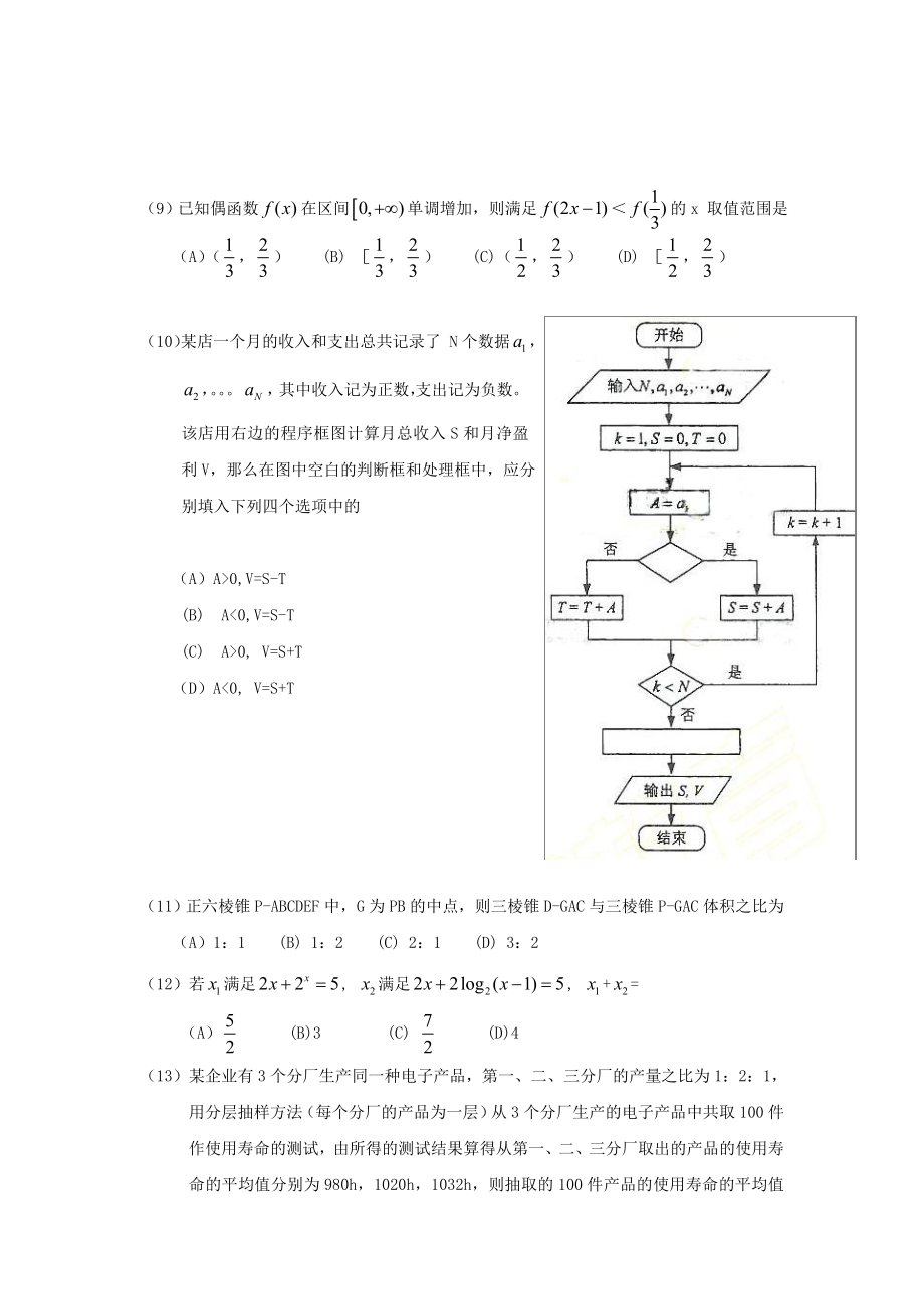 2009年辽宁高考理科数学真题及答案.doc_第2页