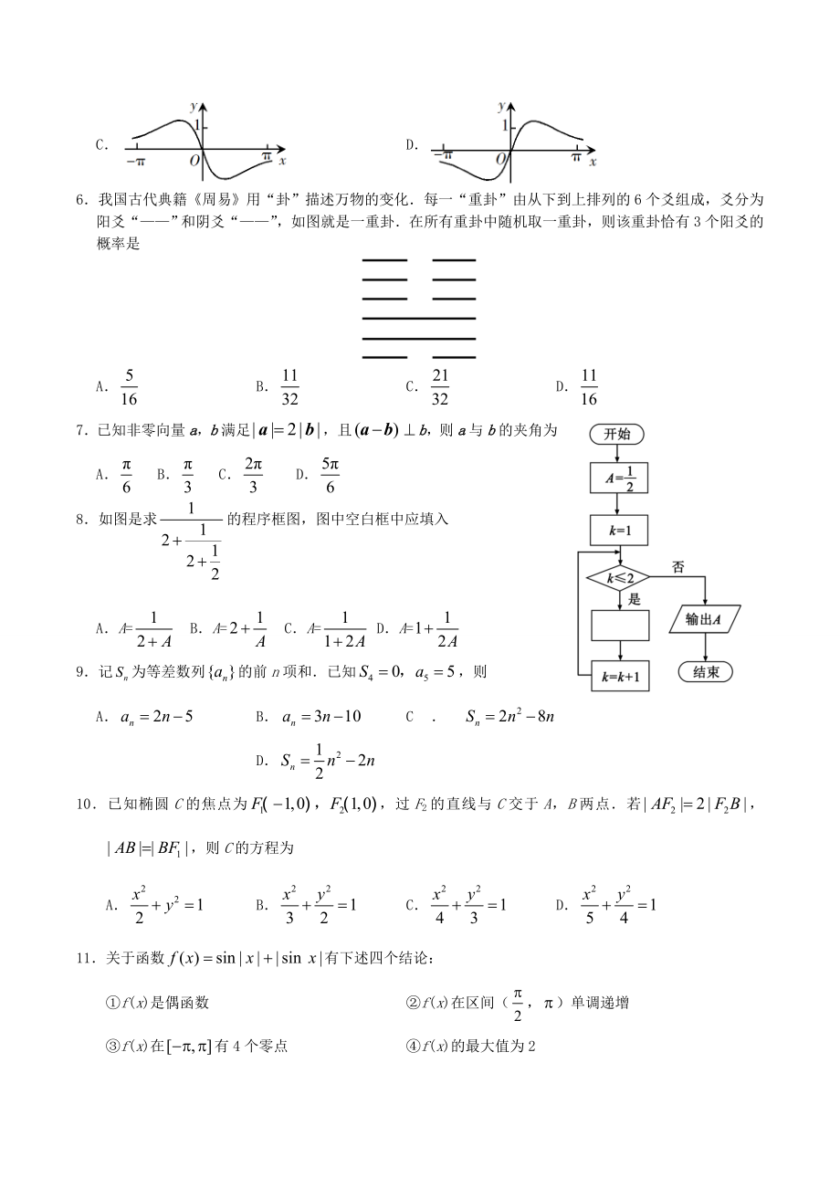 2019年高考数学真题（理科）（广东自主命题）（原卷版）.doc_第2页