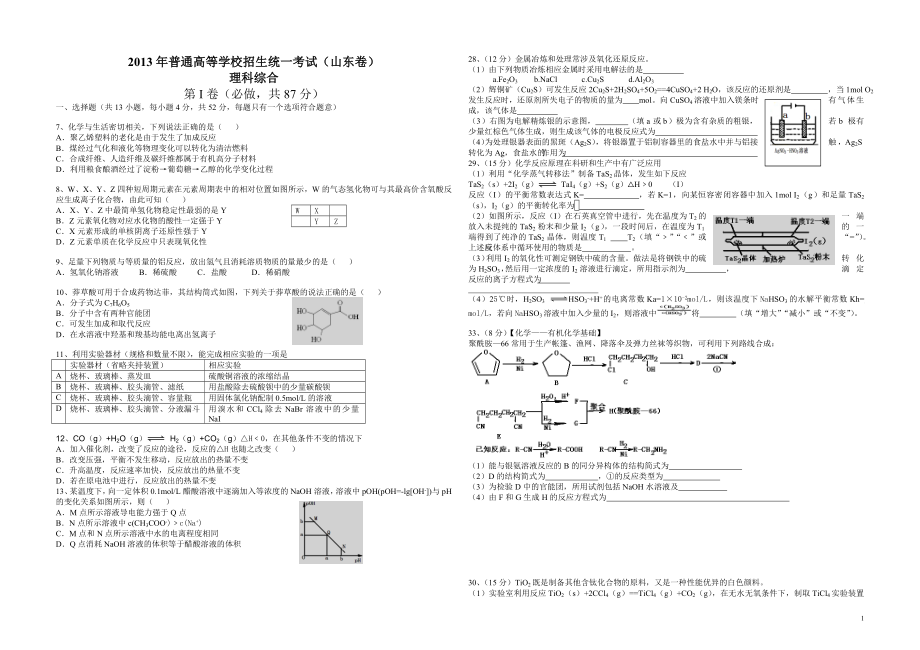 2013年高考真题 化学(山东卷)（原卷版）.doc_第1页