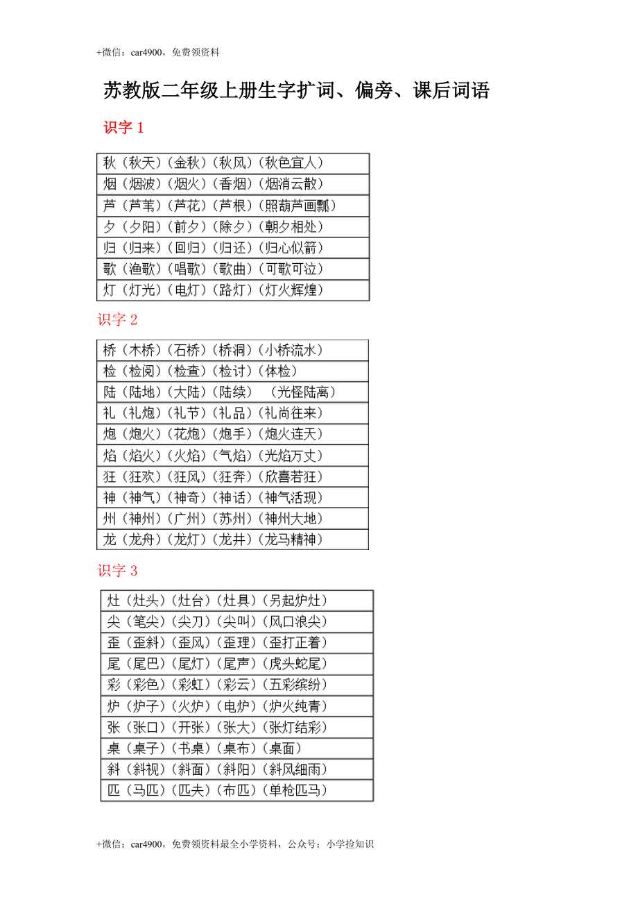 苏教版二年级上册生字扩词 .doc_第1页