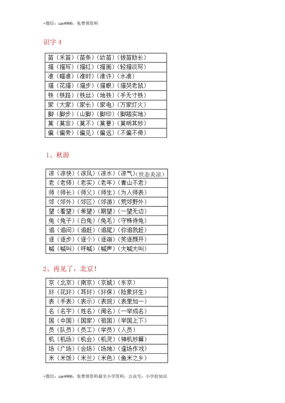 苏教版二年级上册生字扩词 .doc_第2页