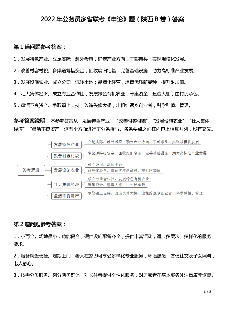 2022年公务员多省联考《申论》题（陕西B卷）答案.pdf_第1页