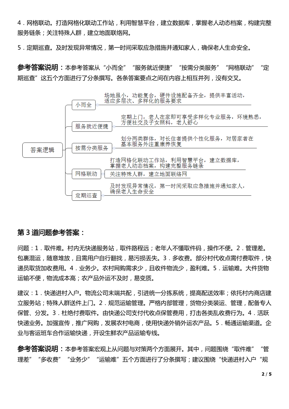 2022年公务员多省联考《申论》题（陕西B卷）答案.pdf_第2页