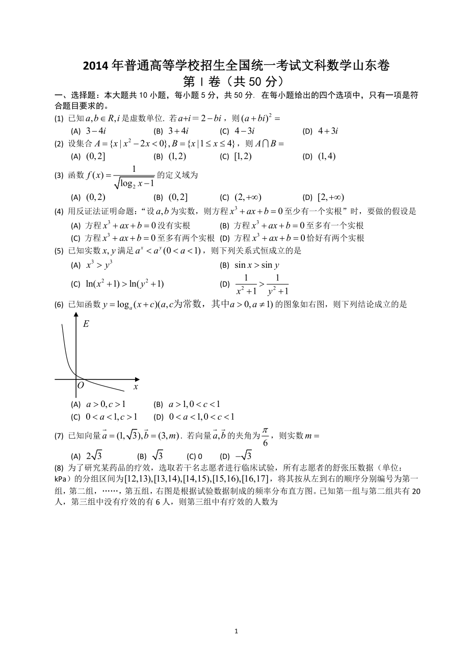 2014年山东高考文科数学真题及答案.doc_第1页