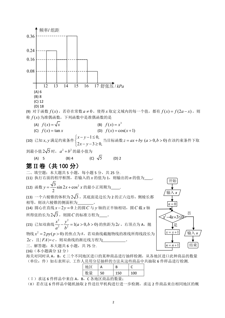 2014年山东高考文科数学真题及答案.doc_第2页