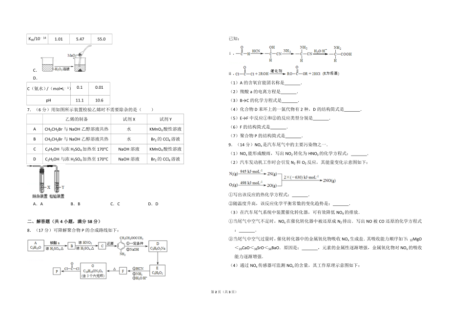 2013年北京市高考化学试卷（原卷版）.doc_第2页