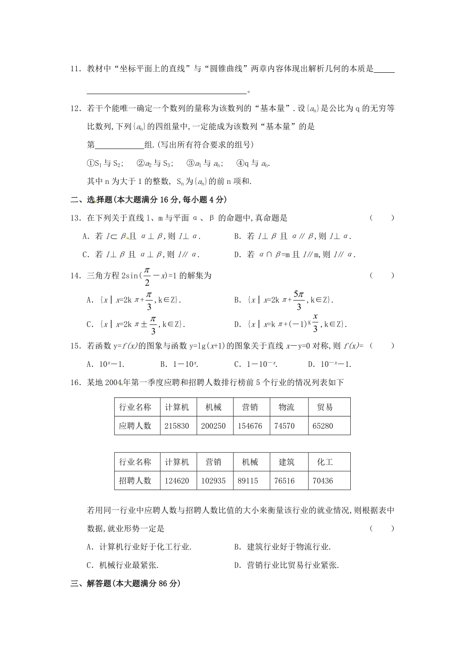 2004年上海高考数学真题（文科）试卷（原卷版）.doc_第2页