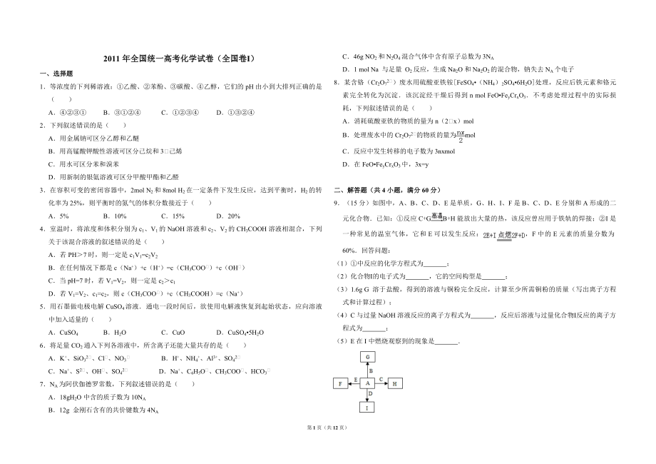 2011年全国统一高考化学试卷（全国卷ⅰ）（含解析版）.pdf_第1页