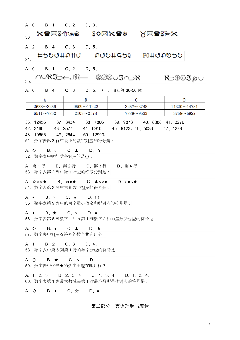 2011年江苏省公务员考试《行测》真题（B类卷）.pdf_第3页