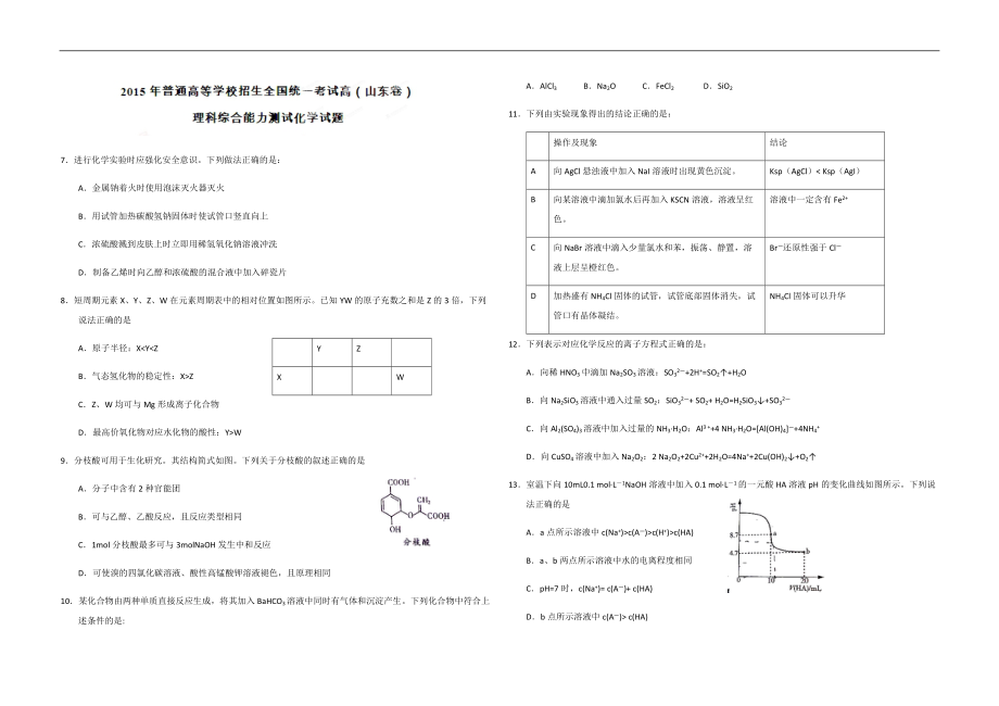 2015年高考真题 化学(山东卷)（原卷版）.pdf_第1页