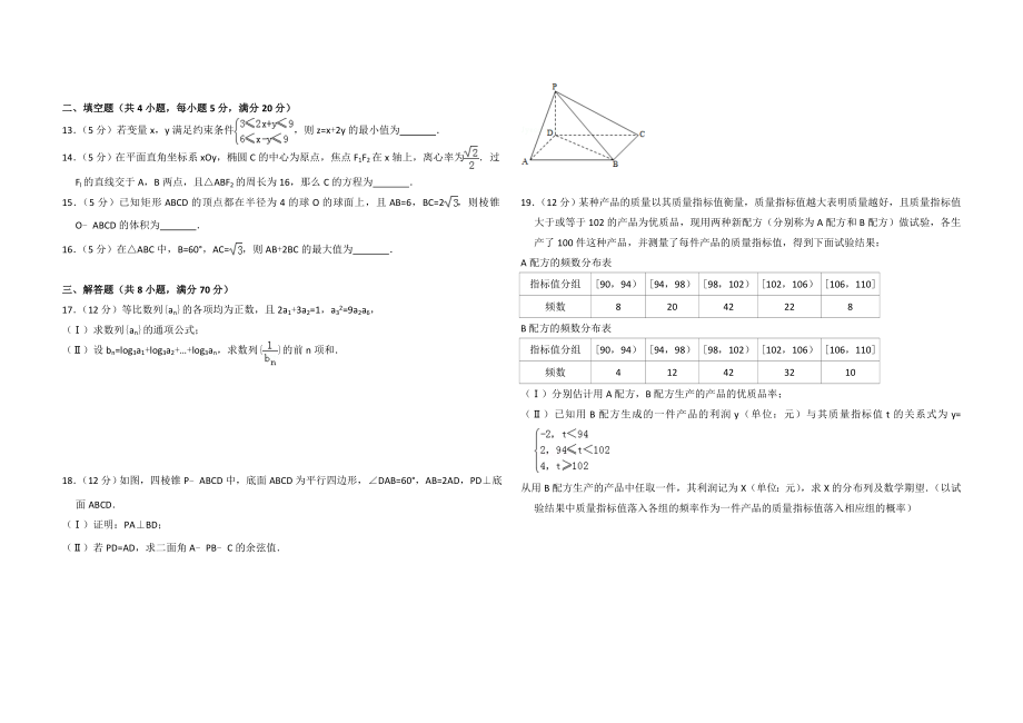 2011年全国统一高考数学试卷（理科）（新课标）（含解析版）.doc_第2页