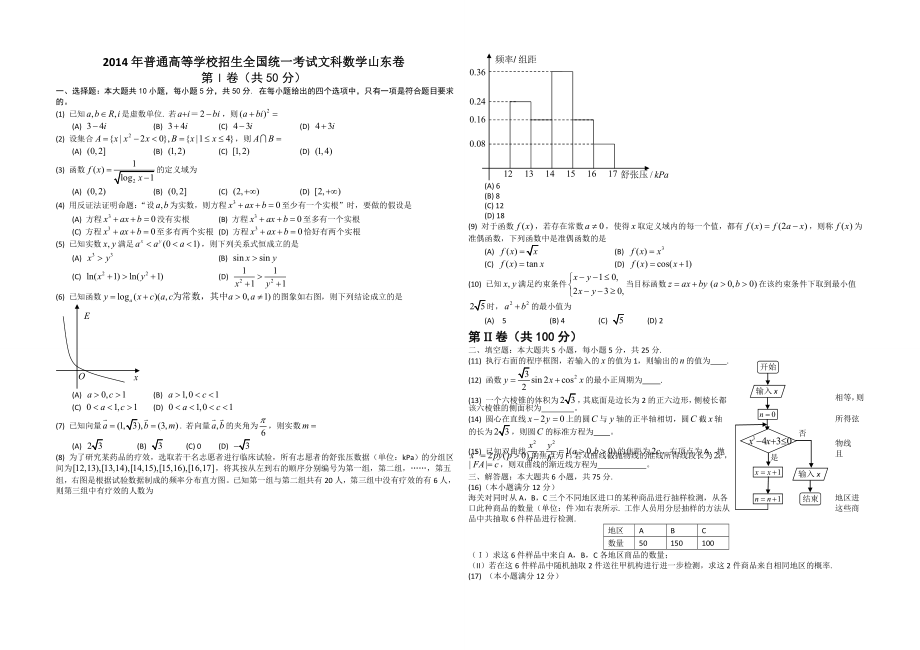 2014年高考真题数学【文】(山东卷)（含解析版）.doc_第1页