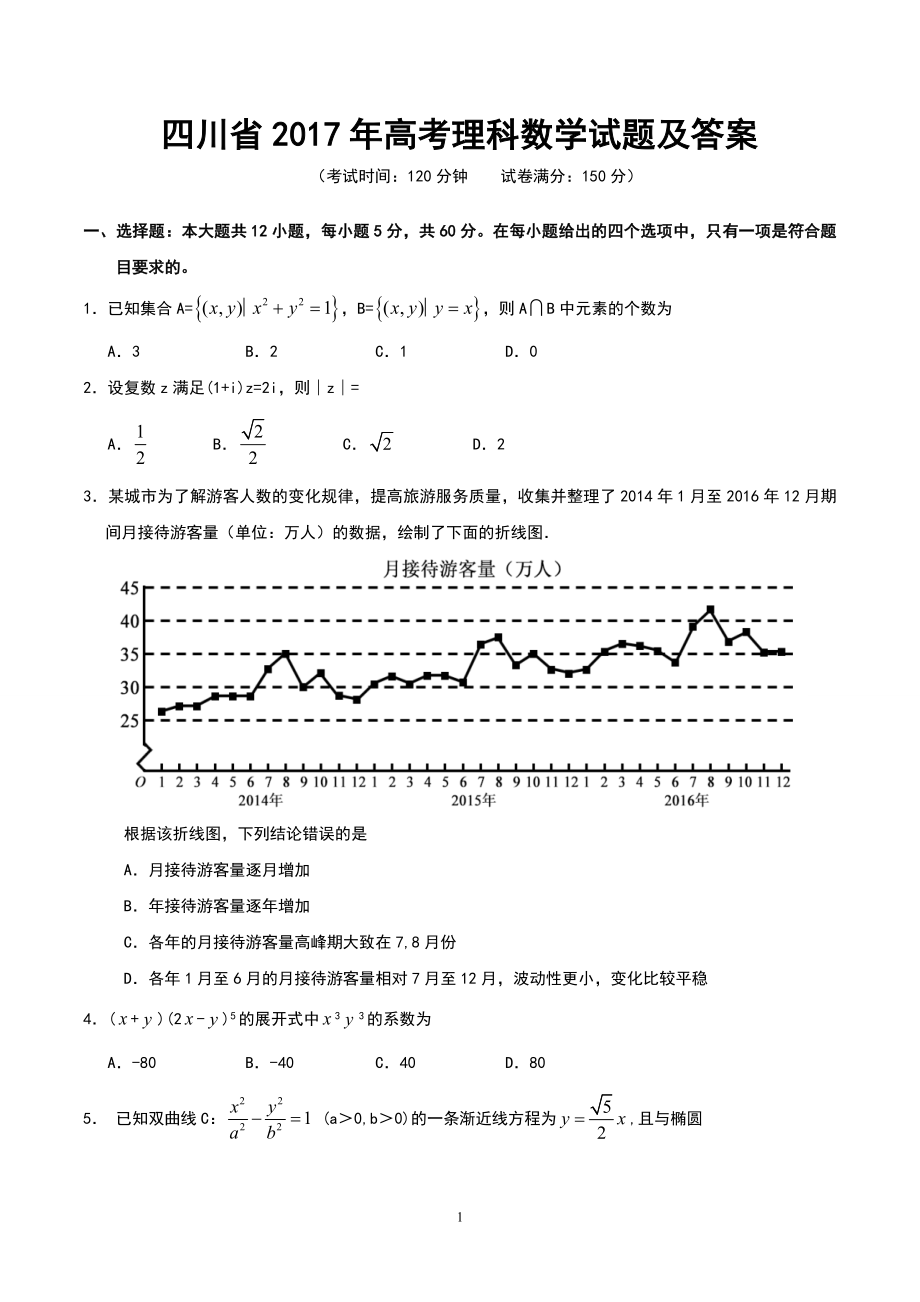 2017四川高考数学(理科)试题及参考答案.doc_第1页