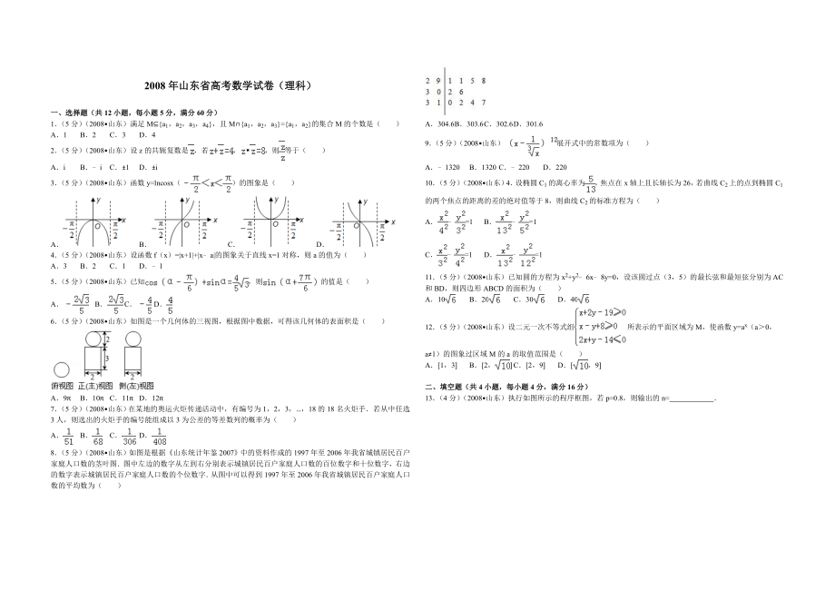 2008年高考真题数学【理】(山东卷)（含解析版）.doc_第1页