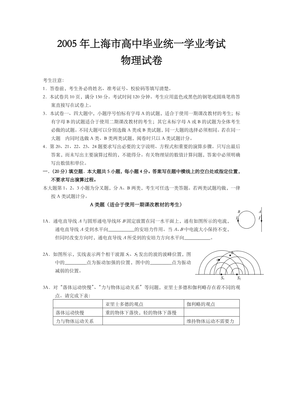 2005年上海市高中学业水平考试物理试卷及答案.doc_第1页