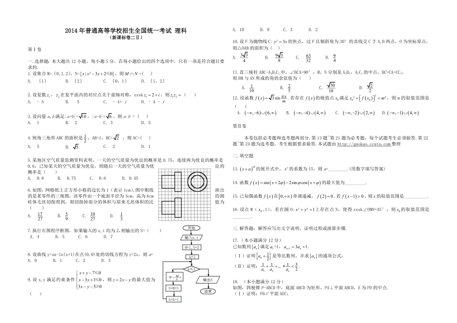 2014年海南省高考数学（原卷版）（理科）.doc_第1页