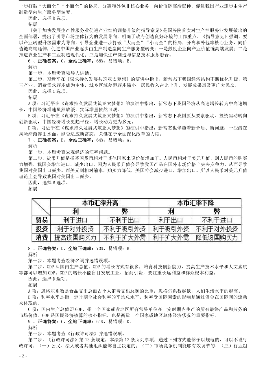 2015年北京公务员考试《行测》卷参考答案及解析.pdf_第2页