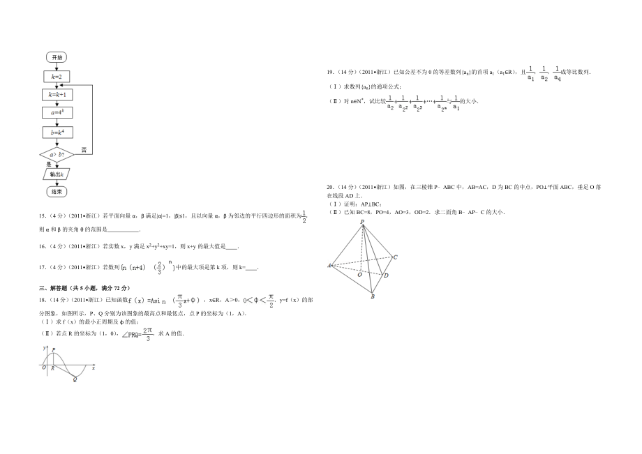 2011年浙江省高考数学【文】（原卷版）.doc_第2页