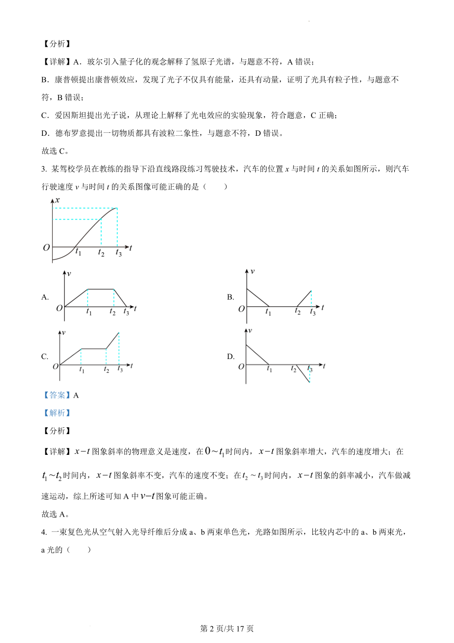 精品解析：2021年辽宁省普通高中学业水平选择性考试物理试题（辽宁卷）（解析版）(1).docx_第2页