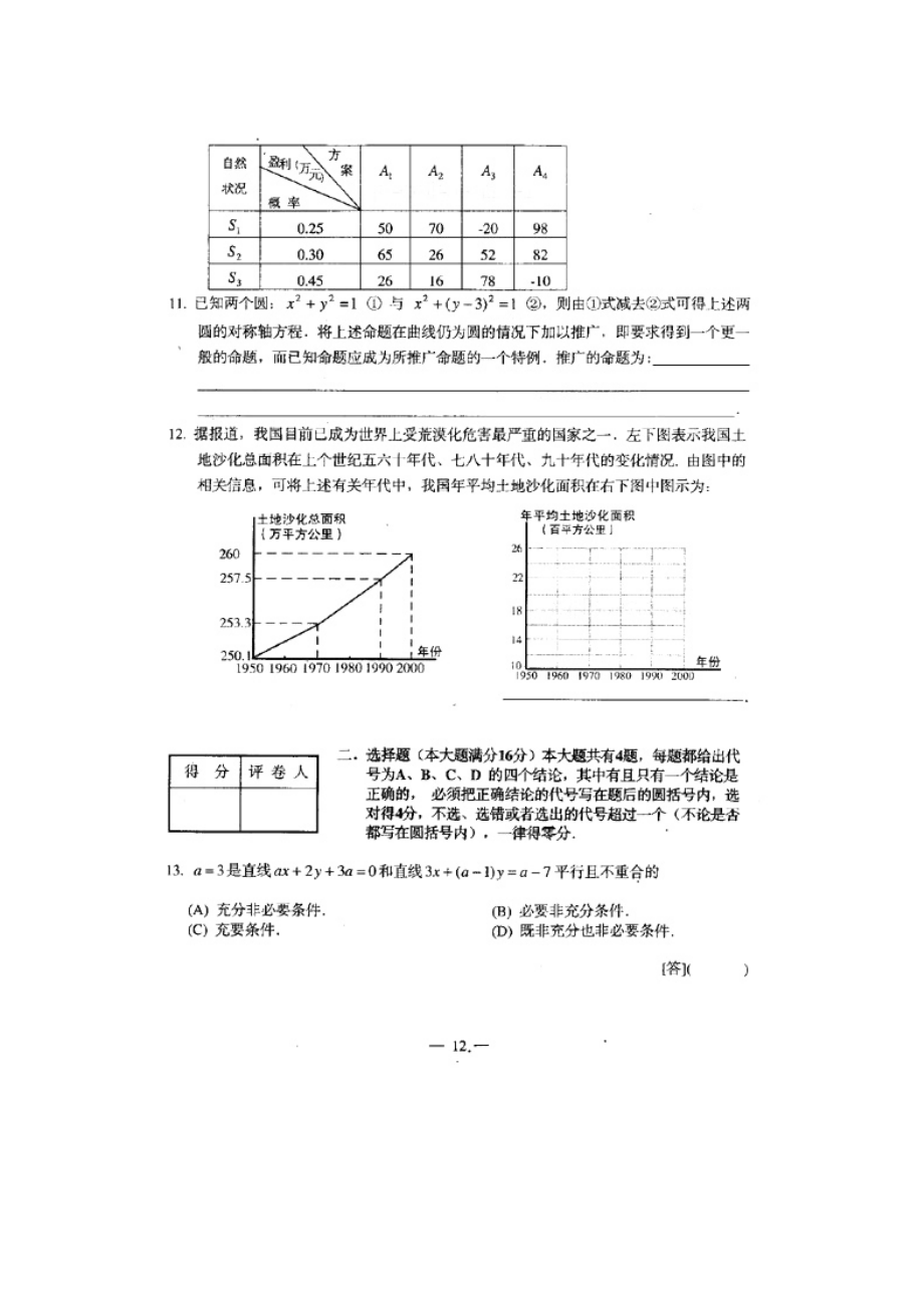 2001年上海高考文科数学真题及答案.doc_第2页