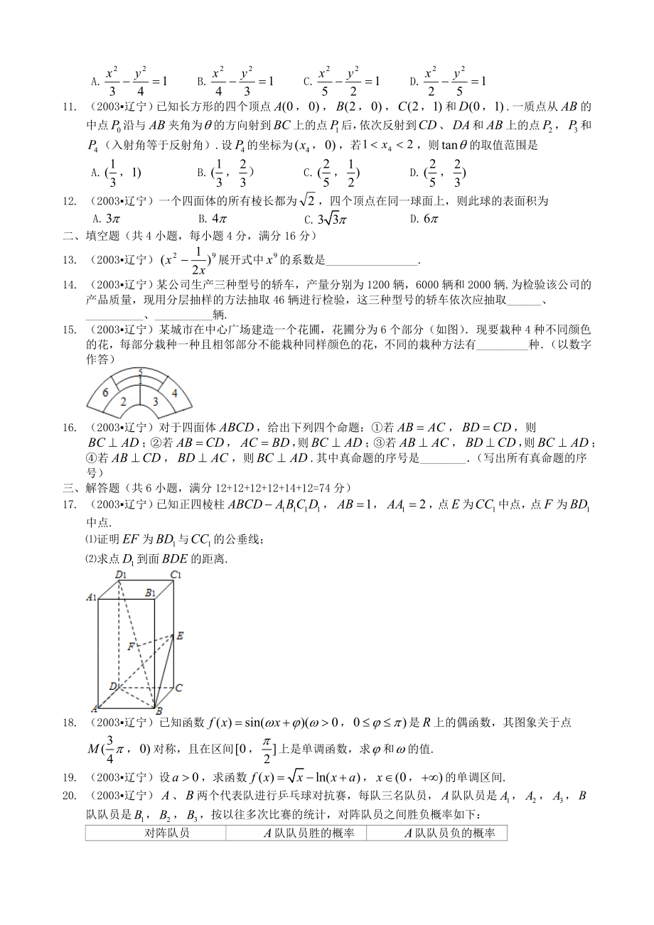 2003年辽宁高考数学真题及答案.doc_第2页