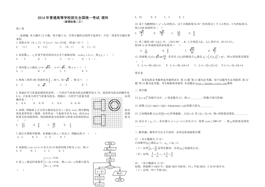 2014年海南省高考数学试题及答案（理科）.doc_第1页