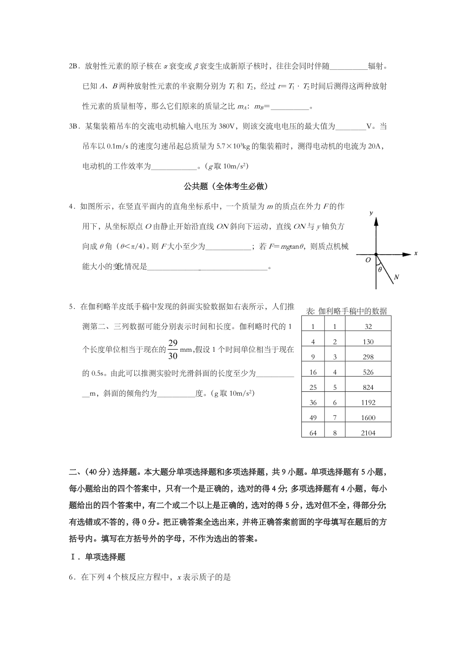 2008年高考（上海卷）物理试题（解析版）.doc_第2页