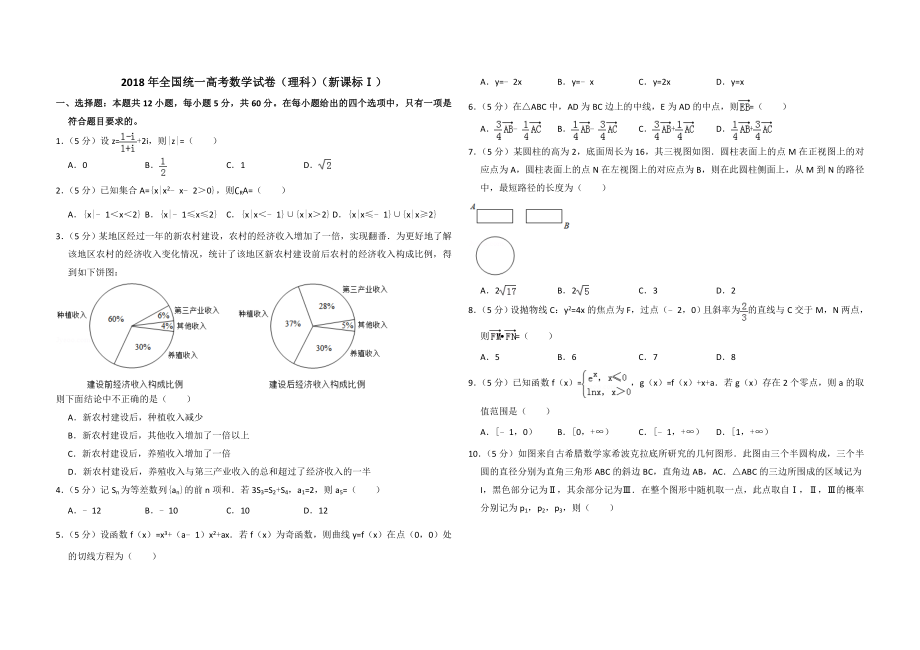 2018年全国统一高考数学试卷（理科）（新课标ⅰ）（含解析版）.doc_第1页