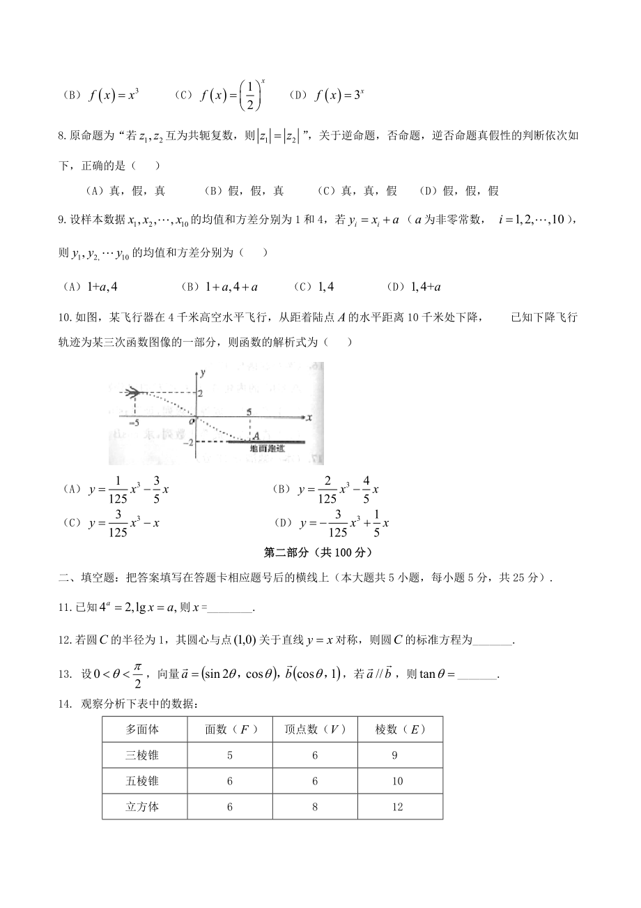 2014年高考数学真题（理科）（陕西自主命题）.doc_第2页