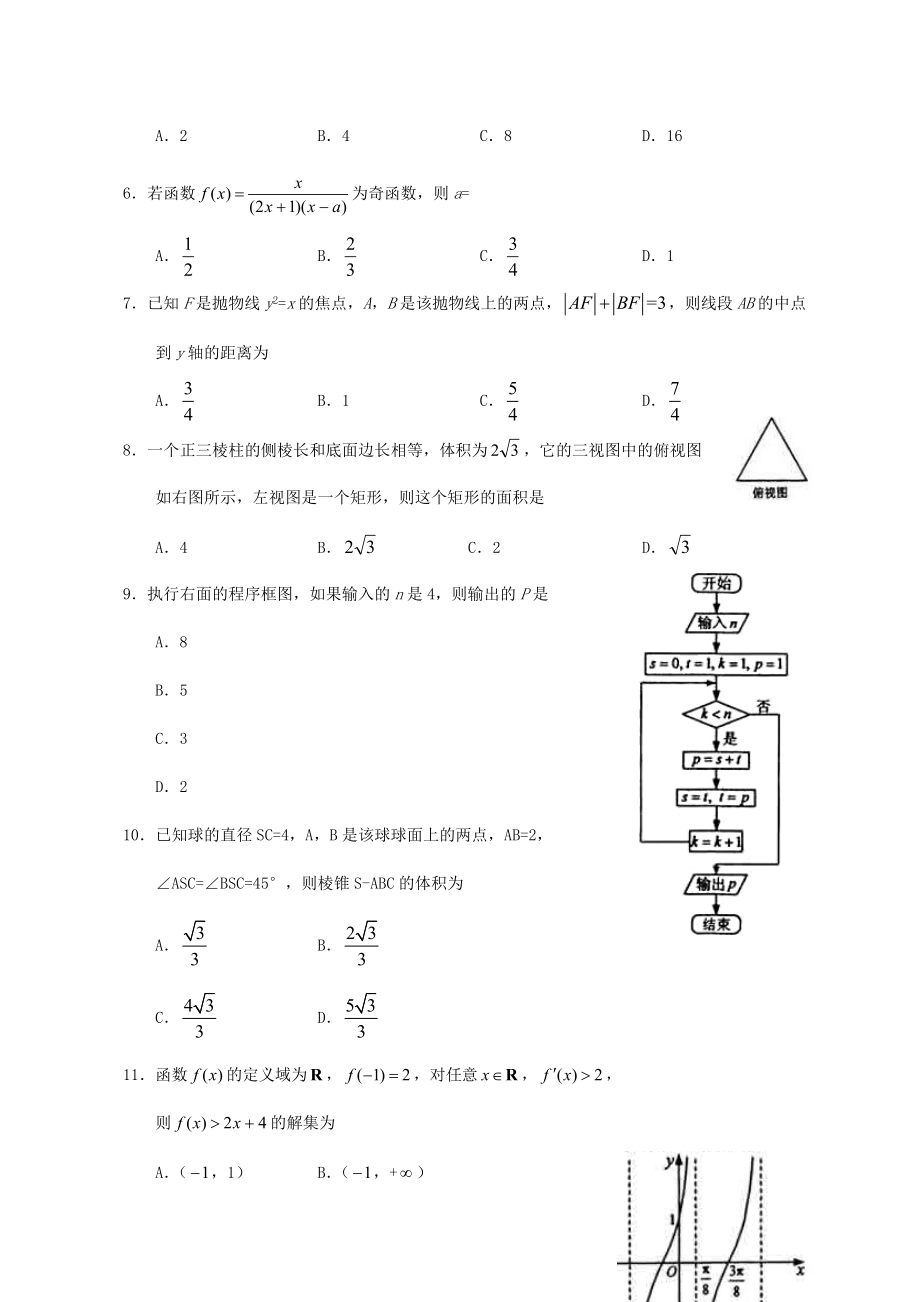 2011年辽宁高考文科数学真题及答案.doc_第2页