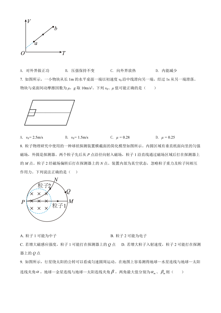 2022年高考物理真题（辽宁自主命题）（原卷版）.docx_第3页